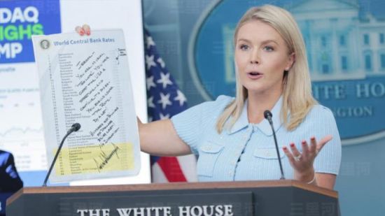 白宫侵蚀美联储独立性 华尔街警告“动摇市场基石”