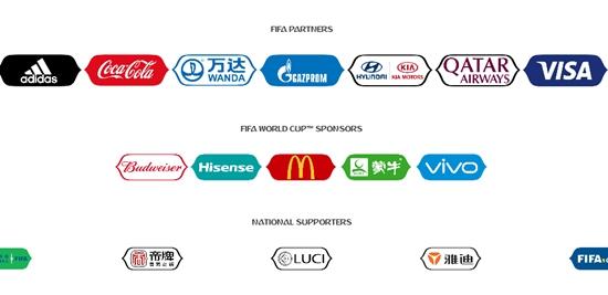 FIFA世界杯官网上列出的2018俄罗斯世界杯赞助商。