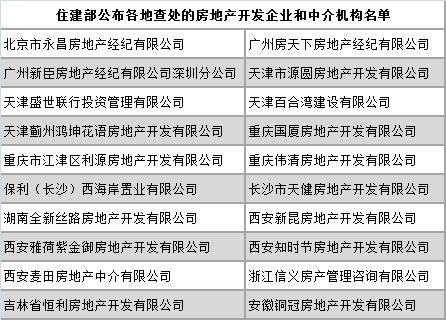 图片来源：住建部官网