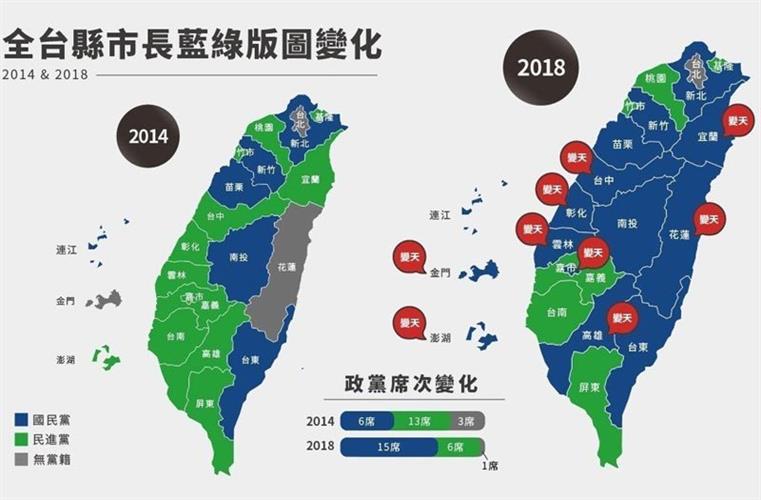 台湾民主的新一页：评台湾2018年“九合一”选举