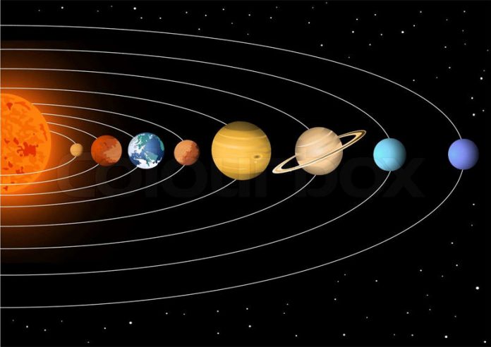 天文奇观！明日5颗行星将在地平线排成一列