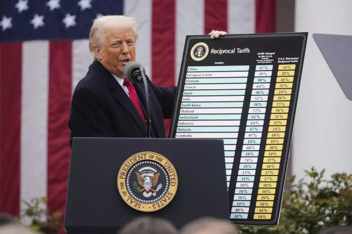 8成多伦多人受特朗普关税影响　逾7成称生活成本上升