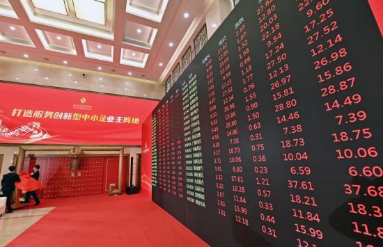 为经济社会发展提供有力金融支撑—新中国成立75周年金融业发展成就综述