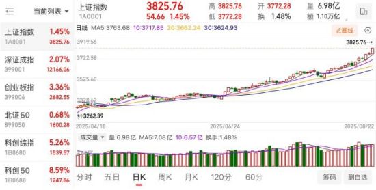 外资重估中国：再平衡下的新机遇