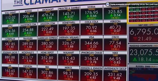 美股连续三年大涨，2026年还能再涨一轮吗？三大因素决定