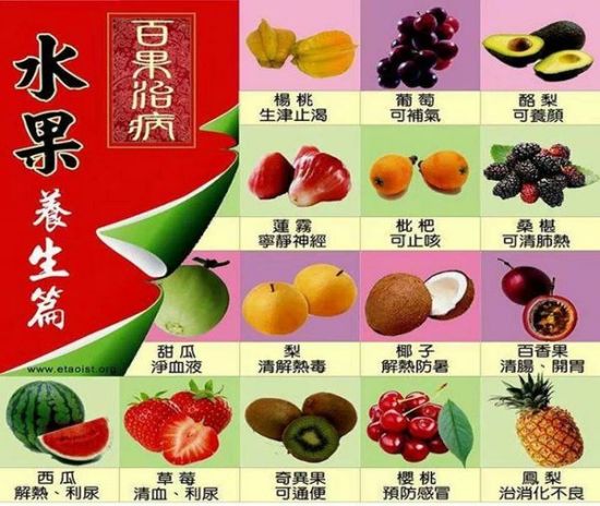 时评：“水果自由”，“甜蜜”的中国机遇