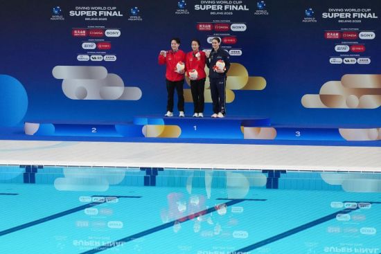 跳水世界杯总决赛：中国队包揽全部9枚金牌