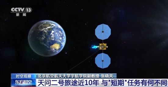 中国航天史上最长任务开启 谁来接力“天问”？