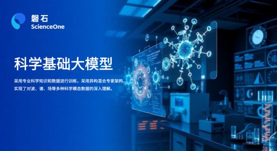 中国科学院发布“磐石·科学基础大模型”