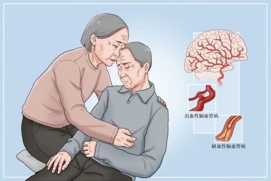 “头号健康杀手”：心脑血管疾病如何防治？