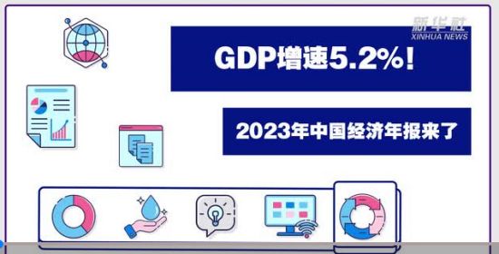 2023年中国国民经济回升向好 高质量发展扎实推进