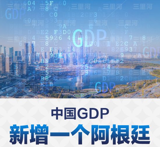 2024年中国经济成绩单含金量十足